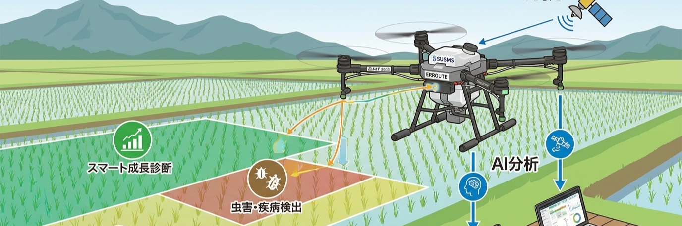 農業の経験則依存をAIとドローンで解決し、収量最大30%増を目指す のプロジェクト概要図解