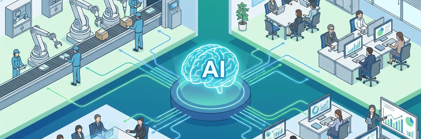 業務の属人化と情報検索の悩みを生成AIで解決し、年間18.6万時間を削減 のプロジェクト概要図解