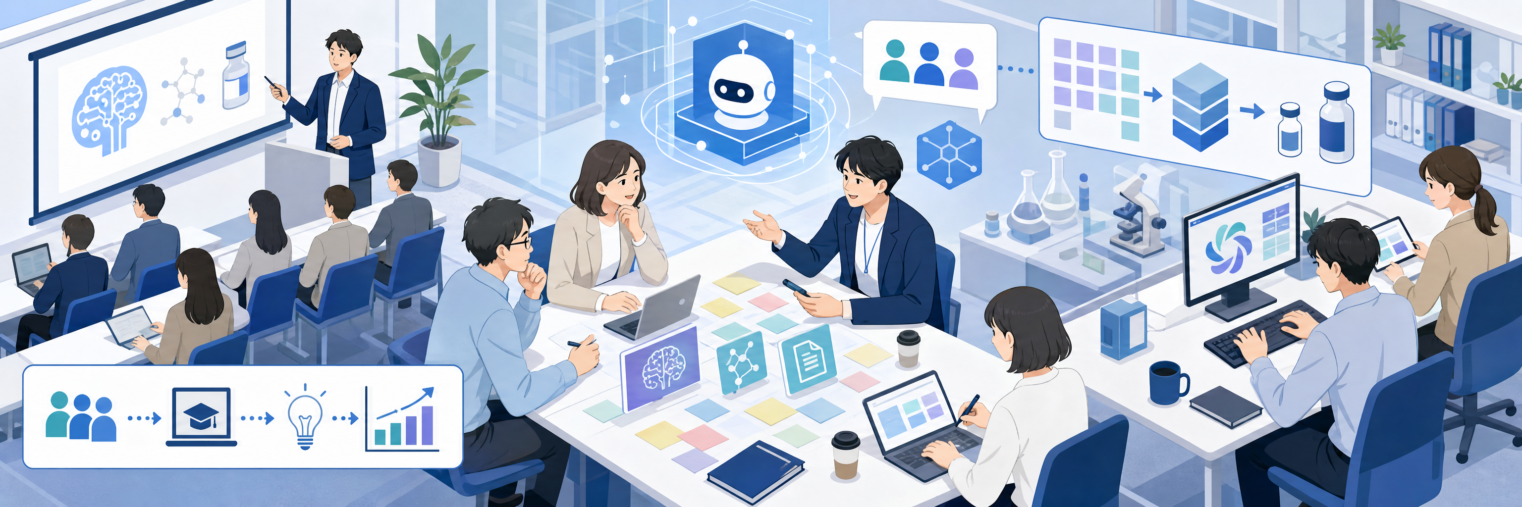 中外製薬の生成AI全社展開、8か月で利用者数が約2.5倍になった推進体制づくり のプロジェクト概要図解