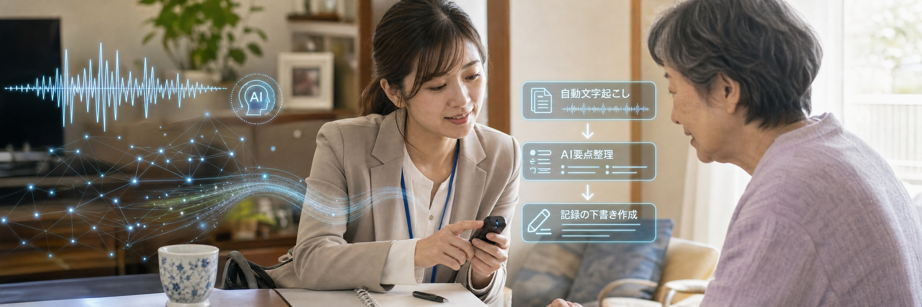 音声文字起こしとAI要約で介護の支援記録を3分の1以下に短縮した事業所 のプロジェクト概要図解